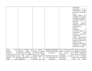 enfermedad
ocupacional y de sus
descendientes cuando
por causas relacionadas
con el
trabajo nacieren con
patologías que generen
necesidades especiales;
mediante prestaciones
dinerarias y no
dinerarias, políticas,
programas, servicios de
intermediación,
asesoría,
información y
orientación laboral y la
capacitación para
inserción y reinserción
al mercado de
trabajo; desarrollados
por este régimen o por
aquellos que establezca
esta Ley y la Ley
Orgánica de Prevención,
Condiciones y Medio
Ambiente de Trabajo.
Dicha norma
también se
encuentra en
estrecha relación con
las previsiones de los
artículos: 83 (El
Estado debe
Esta Ley consagra, una
redacción amplia y
genérica de los artículos
43, donde se establece
que todo patrono o
patrona garantizará a sus
trabajadores o
En el capítulo III
referido a la higiene
en los sitios, locales y
centros de trabajo
específicamente en el
artículo 84, se
establece que toda
NORMAS VNEZOLANAS:
COVENIN 1565-85 Ruido
ocupacional.
COVENIN 2254-85 Calor y
frío. Límites máximos
permisibles.
En su artículo primero
tipifica su objetivo, el
cual consiste en
“Garantizar a los
trabajadores, ya sean
permanente u
ocasionales,
El régimen prestacional
de seguridad y salud en
el trabajo, establecidos
en la Ley en sus artículos
81 y 94. El régimen
prestacional de empleo,
tiene por objeto
 