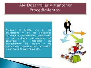 Asegurar el debido uso de las
aplicaciones y de las soluciones
tecnológicas establecidas, posibilitado
por un enfoque estructurado del
desarrollo      de     manuales      de
procedimiento     de   usuario  y    de
operaciones, requerimientos de servicio
y materiales de entrenamiento.
 