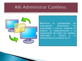 Minimizar la probabilidad de
interrupción,    alteraciones   no
autorizadas y errores mediante el
análisis, la implementación y el
seguimiento de todos los cambios
solicitados    y   hechos     a  la
infraestructura existente de TI
 