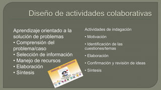 Aprendizaje orientado a la 
solución de problemas 
• Comprensión del 
problema/caso 
• Selección de información 
• Manejo de recursos 
• Elaboración 
• Síntesis 
Actividades de indagación 
• Motivación 
• Identificación de las 
cuestiones/temas 
• Elaboración 
• Confirmación y revisión de ideas 
• Síntesis 
 