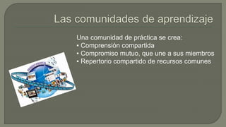 Una comunidad de práctica se crea: 
▪ Comprensión compartida 
▪ Compromiso mutuo, que une a sus miembros 
▪ Repertorio compartido de recursos comunes 
 