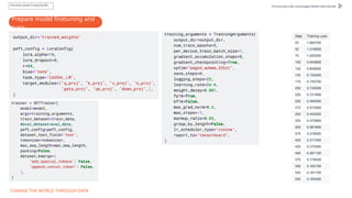 [DSC Europe 24] Gabriel Preda - Fine-tune LLMs from Kaggle Models using ...