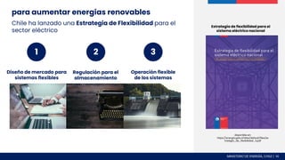 para aumentar energías renovables
Chile ha lanzado una Estrategia de Flexibilidad para el
sector eléctrico
Estrategía de flexibilidad para el
sistema eléctrico nacional
Diseño de mercado para
sistemas flexibles
Regulación para el
almacenamiento
Operación flexible
de los sistemas
disponible en:
https://energia.gob.cl/sites/default/files/es
trategia_de_flexibilidad_0.pdf
1 2 3
MINISTERIO DE ENERGÍA, CHILE | 14
 