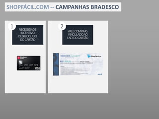 SHOPFÁCIL.COM	-- CAMPANHAS	BRADESCO
VALE	COMPRAS	
VINCULADO	AO	
USO	DO	CARTÃO
NECESSIDADE	
INCENTIVO	
DESBLOQUEIO	
DO	CARTÃO
1 2
 