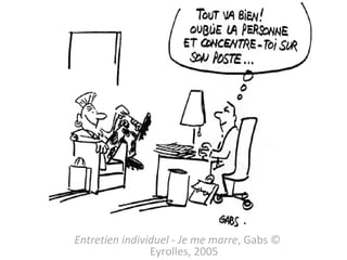 Entretien individuel - Je me marre , Gabs   © Eyrolles, 2005 