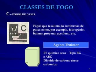 11
CLASSES DE FOGO
Fogos que resultem da combustão de
gases como, por exemplo, hidrogénio,
butano, propano, acetileno, etc.
-Pó químico seco – Tipo BC
e ABC
-Dióxido de carbono (neve
carbónica)
Agente Extintor
C– FOGOS DE GASES
 