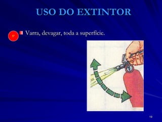 19
USO DO EXTINTOR
Varra, devagar, toda a superfície.5º
 