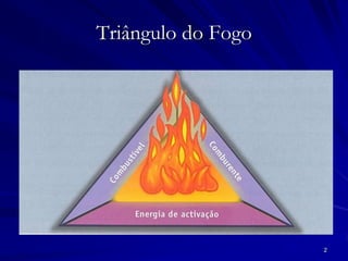 2
Triângulo do Fogo
 