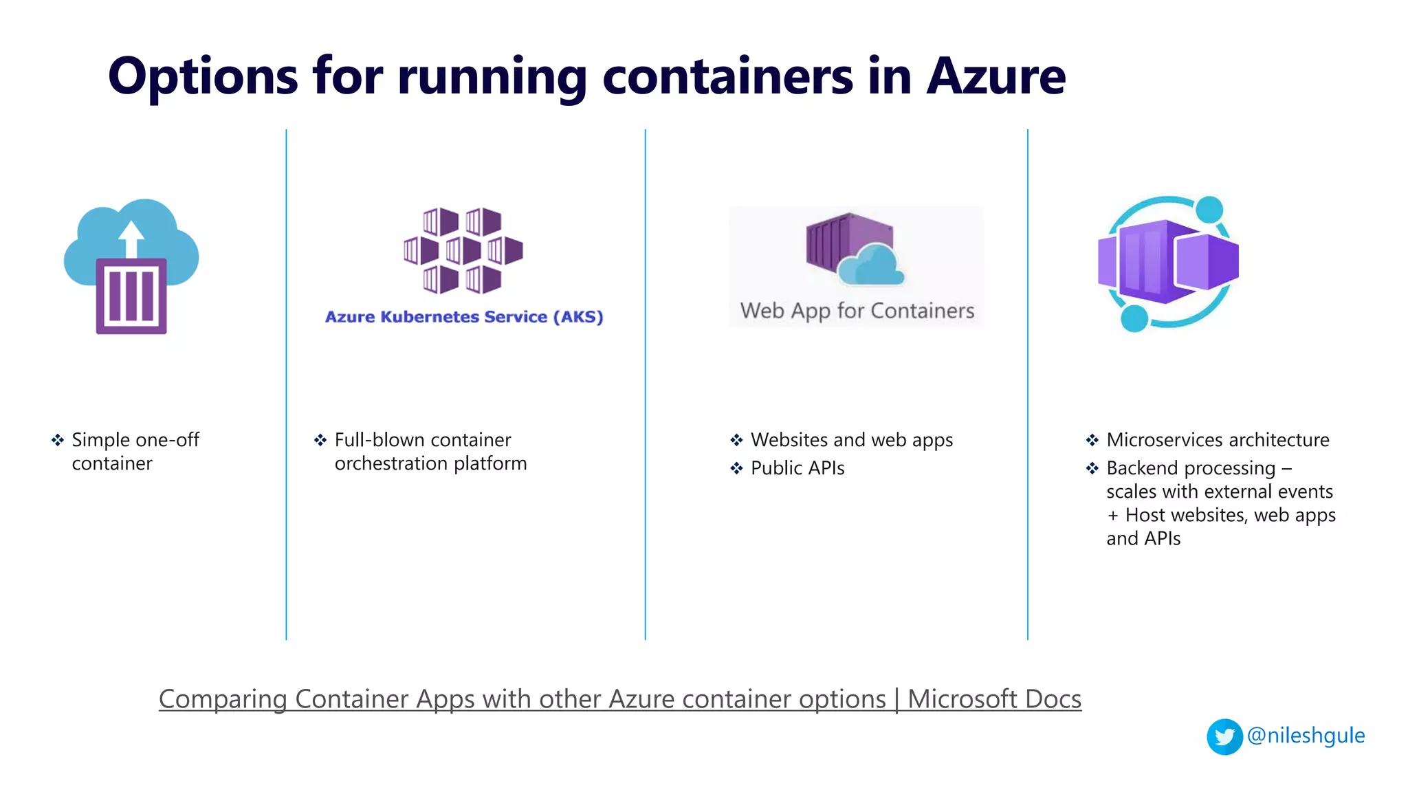 Getting Started With Azure Container Apps.pdf