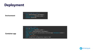 Getting Started With Azure Container Apps.pdf
