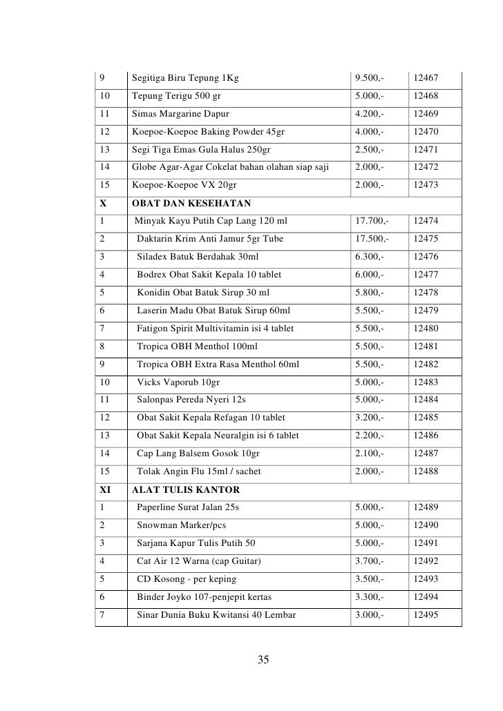 Program Penjualan Supermarket program penjualan supermarket
