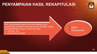 Gabungan Materi kebijakan umum rekapitulasi hasil tungsura.pptx