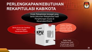 Gabungan Materi kebijakan umum rekapitulasi hasil tungsura.pptx