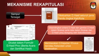 Gabungan Materi kebijakan umum rekapitulasi hasil tungsura.pptx
