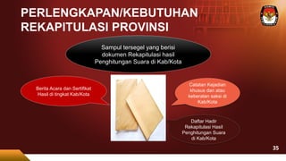 Gabungan Materi kebijakan umum rekapitulasi hasil tungsura.pptx