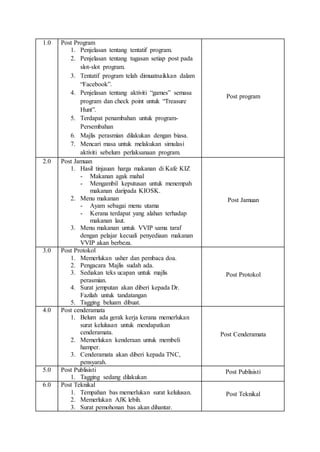 1.0 Post Program
1. Penjelasan tentang tentatif program.
2. Penjelasan tentang tugasan setiap post pada
slot-slot program.
3. Tentatif program telah dimuatnaikkan dalam
“Facebook”.
4. Penjelasan tentang aktiviti “games” semasa
program dan check point untuk “Treasure
Hunt”.
5. Terdapat penambahan untuk program-
Persembahan
6. Majlis perasmian dilakukan dengan biasa.
7. Mencari masa untuk melakukan simulasi
aktiviti sebelum perlaksanaan program.
Post program
2.0 Post Jamuan
1. Hasil tinjauan harga makanan di Kafe KIZ
- Makanan agak mahal
- Mengambil keputusan untuk menempah
makanan daripada KIOSK.
2. Menu makanan
- Ayam sebagai menu utama
- Kerana terdapat yang alahan terhadap
makanan laut.
3. Menu makanan untuk VVIP sama taraf
dengan pelajar kecuali penyediaan makanan
VVIP akan berbeza.
Post Jamuan
3.0 Post Protokol
1. Memerlukan usher dan pembaca doa.
2. Pengacara Majlis sudah ada.
3. Sediakan teks ucapan untuk majlis
perasmian.
4. Surat jemputan akan diberi kepada Dr.
Fazilah untuk tandatangan
5. Tagging beluam dibuat.
Post Protokol
4.0 Post cenderamata
1. Belum ada gerak kerja kerana memerlukan
surat kelulusan untuk mendapatkan
cenderamata.
2. Memerlukan kenderaan untuk membeli
hamper.
3. Cenderamata akan diberi kepada TNC,
pensyarah.
Post Cenderamata
5.0 Post Publisisti
1. Tagging sedang dilakukan
Post Publisisti
6.0 Post Teknikal
1. Tempahan bas memerlukan surat kelulusan.
2. Memerlukan AJK lebih.
3. Surat pemohonan bas akan dihantar.
Post Teknikal
 