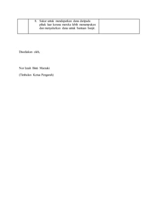 8. Sukar untuk mendapatkan dana daripada
pihak luar kerana mereka lebih menumpukan
dan menyalurkan dana untuk bantuan banjir.
Disediakan oleh,
Nor Izzah Binti Marzuki
(Timbalan Ketua Pengarah)
 