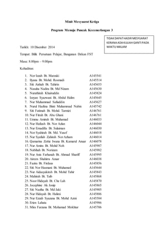 Minit Mesyuarat Ketiga
Program Menuju Puncak Kecemerlangan 3
Tarikh: 10 Disember 2014
Tempat: Bilik Persatuan Pelajar, Bangunan Dekan FST
Masa: 8.00pm – 9.00pm
Kehadiran:
1. Nor Izzah Bt. Marzuki A145541
2. Ilyana Bt. Mohd. Rosmadi A145514
3. Siti Aishah Bt. Tahirin A145653
4. Nasuha Nadira Bt. Md Nizam A145630
5. Nurathirah Khairuddin A145824
6. Izzyan Syazwani Bt. Abdul Halim A145645
7. Nur Muhammad Safiuddin A145627
8. Nurul Hazlina Binti Muhammad Nabin A145742
9. Siti Fatimah Bt. Mohd. Tarmizi A146761
10. Nur Fitrah Bt. Abu Ghani A146761
11. Ummu Amirah Bt. Muhamad A146033
12. Nur Hafizah Bt. Nor Azlan A146044
13. Nur Ernadilla Bt. Sulaiman A146030
14. Nor Syahirah Bt. Md. Yusof A146018
15. Nur Syafiah Zahirah Nor Azham A146014
16. Qamarina Zettie Iwana Bt. Kamarul Anuar A146078
17. Nur Amira Bt. Mohd Noh A145987
18. Nabihah Bt. Norizam A145982
19. Nur Anis Farhanah Bt. Ahmad Shariff A145995
20. Aireen Shahirra Azuar A146038
21. Fazira Bt. Firdaus A145856
22. Siti Nor Hasmani Bt. Muhamed A145644
23. Nur Aidasyakirah Bt. Mohd Tahir A145843
24. Mahirah Bt. Taib A145868
25. Noor Hidayah Bt. Che Lah A145870
26. Jocephine Ak Jonip A145865
27. Siti Naziha Bt. Md Jaki A145905
28. Nur Hidayah Bt. Halimi A145886
29. Nur Ezzah Syazana Bt. Mohd Azmi A145584
30. Erien Lahata A145986
31. Mira Farzana Bt. Mohamad Mokhtar A145706
TIDAKDAPATHADIR MESYUARAT
KERANA ADA KULIAH GANTIPADA
WAKTU MALAM
 