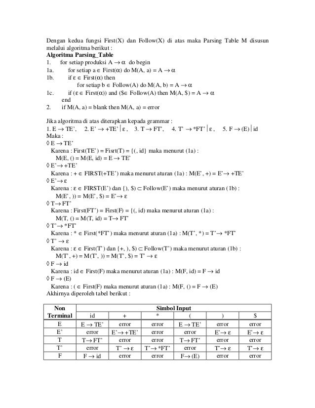 Kumpulan Catatan Teknik Kompilasi