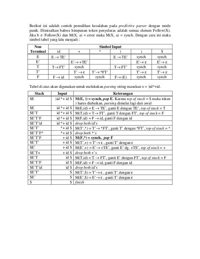 Kumpulan Catatan Teknik Kompilasi