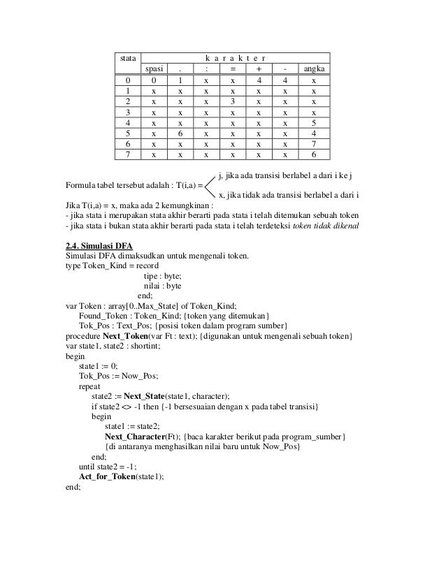 Kumpulan Catatan Teknik Kompilasi
