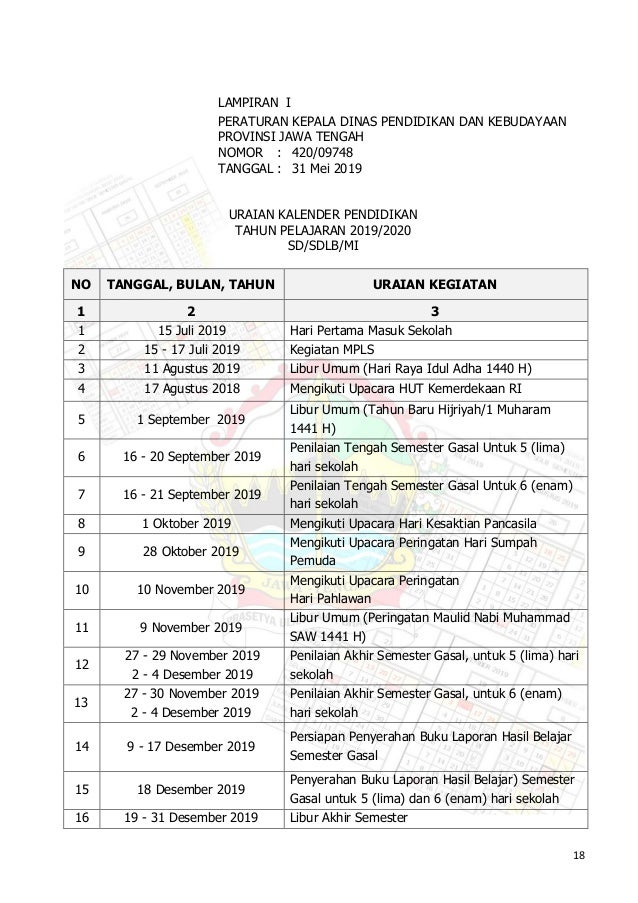 Juknis Kaldik Provinsi Jawa Tengah Tp 20192020