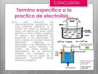 CONCLUSION
     Termino especifico a la
    practica de electrolisis…
   Es      una        reacción    de
    descomposición producida por
    una corriente eléctrica. Si el
    sulfato de cobre se disuelve en
    agua, se disocia en iones cobre
    positivo e iones sulfato negativo.
    Al aplicar una diferencia de
    potencial a los electrodos, los
    iones cobres se mueven hacia el
    electrodo         negativo,     se
    descargan, y se depositan en el
    electrodo como átomos de
    cobre. Los iones sulfato, al
    descargarse en el electrodo
    positivo, son inestables y se
    combinan con el agua de la
    disolución      formando    acido
    sulfúrico y oxigeno.
 