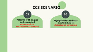 Chronic Coronary Syndrome ESC Guideline.pptx