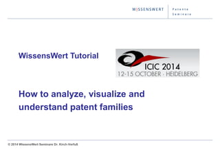 © 2014 WissensWert Seminare Dr. Kirch-Verfuß 
WissensWert Tutorial 
How to analyze, visualize and understand patent families  