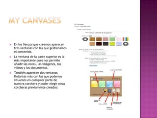 

En los lienzos que creamos aparecen
tres ventanas con las que gestionamos
el contenido.



La ventana de la parte superior es la
más importante pues nos permite
añadir las notas, las imágenes, los
vídeos y los documentos.



También aparecen dos ventanas
flotantes más con las que podemos
situarnos en cualquier parte de
nuestra corchera y poder elegir otras
corcheras previamente creadas:

 