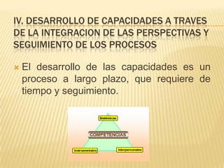 IV. DESARROLLO DE CAPACIDADES A TRAVES
DE LA INTEGRACION DE LAS PERSPECTIVAS Y
SEGUIMIENTO DE LOS PROCESOS

   El desarrollo de las capacidades es un
    proceso a largo plazo, que requiere de
    tiempo y seguimiento.
 