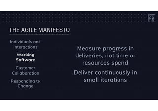 THE AGILE MANIFESTO
Individuals and
Interactions
Working 
Software
Customer
Collaboration
Responding to
Change
Measure progress in
deliveries, not time or
resources spend
Deliver continuously in
small iterations
 