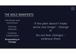 THE AGILE MANIFESTO
Individuals and
Interactions
Working 
Software
Customer
Collaboration
Responding to
Change
If the plan doesn’t make
sense any longer - change
it!
Do not fear changes -
embrace them
 