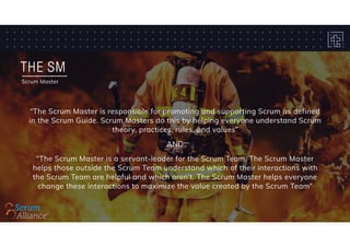 THE SM
Scrum Master
“The Scrum Master is responsible for promoting and supporting Scrum as defined
in the Scrum Guide. Scrum Masters do this by helping everyone understand Scrum
theory, practices, rules, and values”
AND
“The Scrum Master is a servant-leader for the Scrum Team. The Scrum Master
helps those outside the Scrum Team understand which of their interactions with
the Scrum Team are helpful and which aren’t. The Scrum Master helps everyone
change these interactions to maximize the value created by the Scrum Team”
 