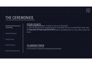 THE CEREMONIES
• How long time does it take to drive to Sharjah?
• How fast can you run 10 miles?
STORY POINTS
• Daily Scrum
• Sprint Planning
• Backlog Refinement /
Grooming
• Sprint Retrospective
• Sprint Review
A consensus-based estimating technique
PLANNING POKER
A unit of measure for expressing an estimate of the overall effort that will
be required to fully implement a product backlog item or any other piece of
work.
 