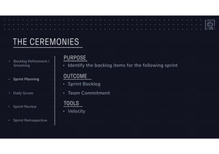 THE CEREMONIES
• Daily Scrum
• Sprint Planning
• Backlog Refinement /
Grooming
• Sprint Retrospective
• Sprint Review
• Velocity
TOOLS
• Identify the backlog items for the following sprint
PURPOSE
• Sprint Backlog
• Team Commitment
OUTCOME
 