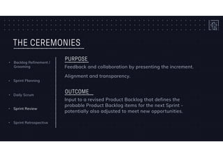 THE CEREMONIES
Feedback and collaboration by presenting the increment.
Alignment and transparency.
PURPOSE
Input to a revised Product Backlog that defines the
probable Product Backlog items for the next Sprint -
potentially also adjusted to meet new opportunities.
OUTCOME• Daily Scrum
• Sprint Planning
• Backlog Refinement /
Grooming
• Sprint Retrospective
• Sprint Review
 