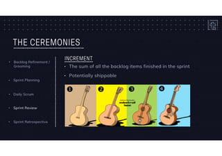 THE CEREMONIES
INCREMENT
• Daily Scrum
• Sprint Planning
• Backlog Refinement /
Grooming
• Sprint Retrospective
• Sprint Review
• The sum of all the backlog items finished in the sprint
• Potentially shippable
 