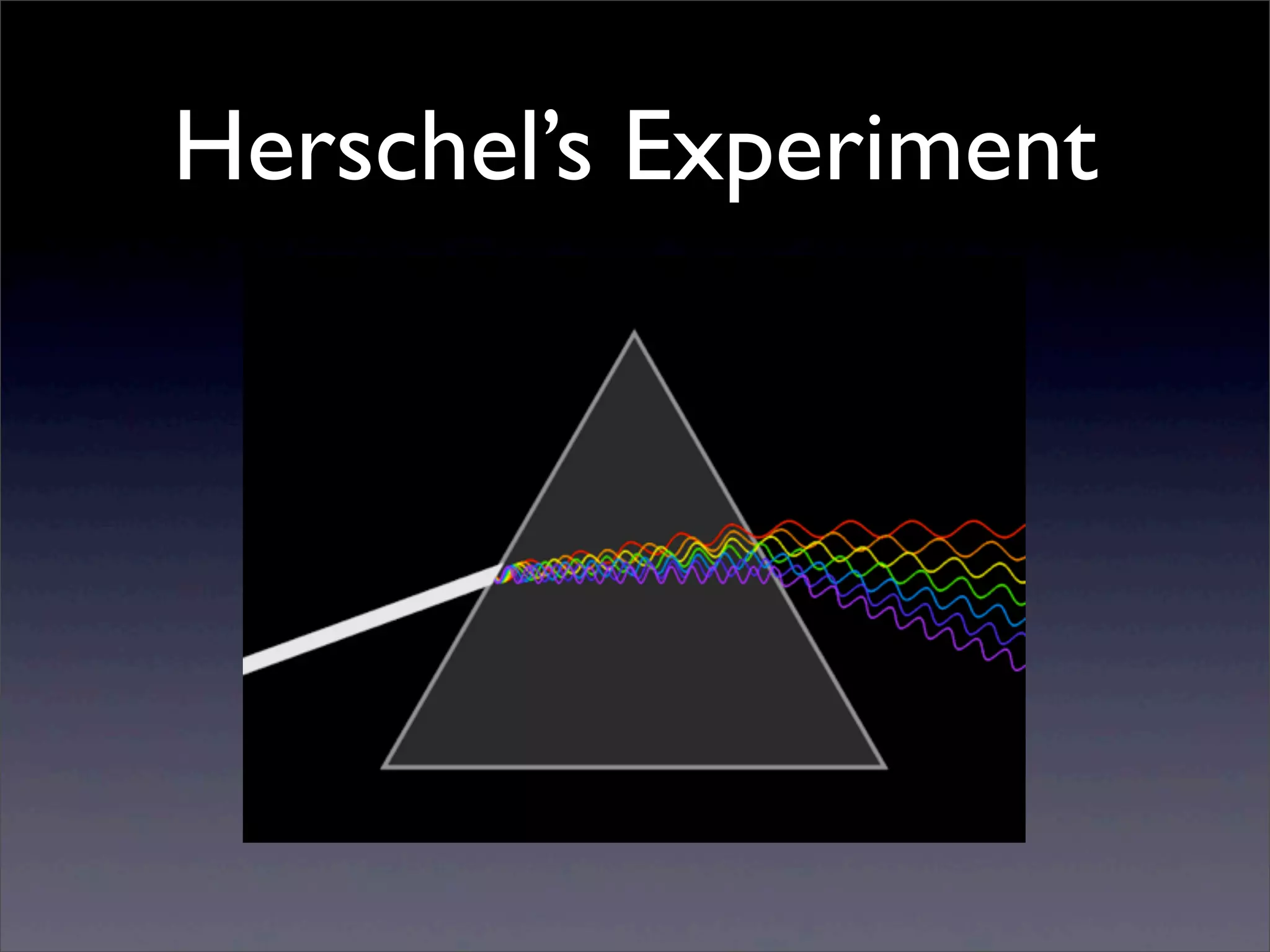 Herschel’s Experiment
 