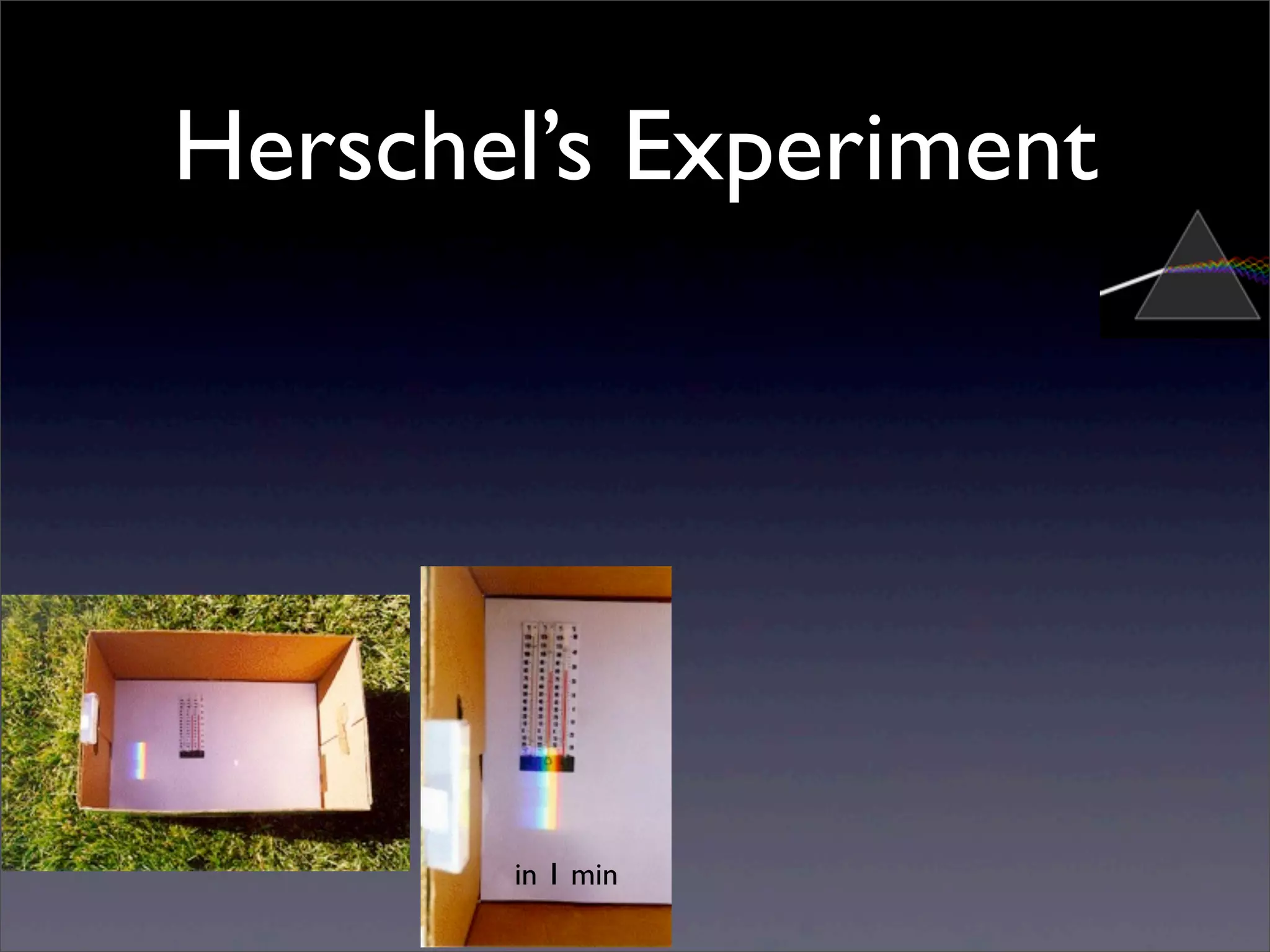 Herschel’s Experiment
in 1 min
 