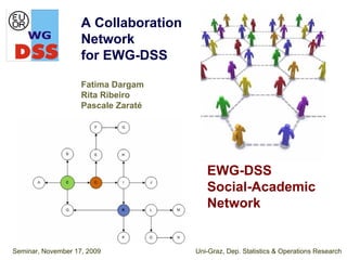 A Collaboration
                    Network
                    for EWG-DSS

                    Fatima Dargam
                    Rita Ribeiro
                    Pascale Zaraté




                                         EWG-DSS
                                         Social-Academic
                                         Network


Seminar, November 17, 2009            Uni-Graz, Dep. Statistics & Operations Research
 