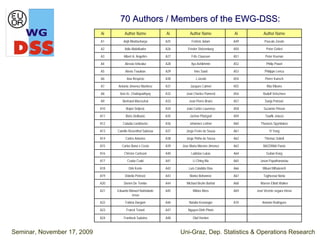 70 Authors / Members of the EWG-DSS:
                             Ai         Author Name            Ai         Author Name            Ai        Author Name
                             A1        Arijit Bhattacharya     A25         Fréféric Adam         A49        Pascale Zaraté

                             A2         Adla Abdelkader        A26      Frieder Stolzenburg      A50         Peter Gelleri

                             A3        Albert A. Angehrn       A27         Frits Claassen        A51         Peter Keenan

                             A4         Alessio Ishizaka       A28         Ilya Ashikhmin        A52         Philip Powel

                             A5         Alexis Tsoukias        A29           Inès Saad           A53        Philippe Lenca

                             A6          Ana Respício          A30            J.Jassbi           A54        Pierre Kunsch

                             A7    Antonio Jimenez Martinez    A31        Jacques Calmet         A55          Rita Ribeiro

                             A8     Asis Kr. Chattopadhyay     A32     Jean Charles Pomerol      A56       Rudolf Vetschera

                             A9       Bertrand Mareschal       A33       Jean Pierre Brans       A57        Sanja Petrovic

                             A10         Bojan Srdjevic        A34     João Carlos Lourenço      A58       Suzanne Pinson

                             A11        Boris Delibasic        A35        Jochen Pfalzgraf       A59        Tawfik Jelassi

                             A12      Caludia Loebbecke        A36       Johannes Leitner        A60     Thanasis Spyridakos

                             A13   Camille Rosenthal Sabroux   A37     Jorge Freire de Sousa     A61            Yi Yang

                             A14        Carlos Antunes         A38     Jorge Pinho de Sousa      A62        Thomas Soboll

                             A15      Carlos Bana e Costa      A39   Jose Maria Moreno Jimenez   A63       BAZZANA Flavio

                             A16       Christer Carlsson       A40        Ladislav Lukas         A64         Guilan Kong

                             A17         Csaba Csaki           A41          Li Ching Ma          A65     Jason Papathanasiou

                             A18           Dirk Kenis          A42       Luís Cândido Dias       A66       Mikael Mihalevich

                             A19        Dobrila Petrovic       A43       Marko Bohannec          A67       Taghezout Noria

                             A20       Dorien De Tombe         A44     Michael Bruhn Barfod      A68     Warren Elliott Walker

                             A21   Eduardo Manuel Natividade   A45          Miklos Biros         A69   José Vicente segura Heras
                                            Jesus

                             A22        Fatima Dargam          A46       Natalio Krasnogor       A70      Antonio Rodrigues

                             A23         Franck Tetard         A47      Nguyen Dinh Pham

                             A24       Frantisek Sudzina       A48          Olaf Herden



Seminar, November 17, 2009                                           Uni-Graz, Dep. Statistics & Operations Research
 