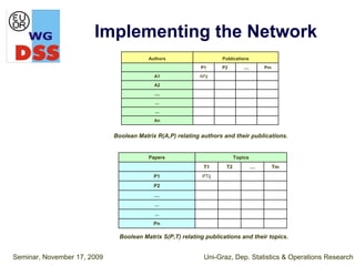 Implementing the Network
                                         Authors                    Publications
                                                            P1      P2        ....          Pm
                                           A1              APij
                                           A2
                                           ....
                                           ...
                                           ...
                                           An


                             Boolean Matrix R(A,P) relating authors and their publications.


                                         Papers                           Topics
                                                             T1      T2              ....        Tm
                                           P1               PTij
                                           P2
                                           ....
                                           ...
                                           ...
                                           Pn

                               Boolean Matrix S(P,T) relating publications and their topics.


Seminar, November 17, 2009                                   Uni-Graz, Dep. Statistics & Operations Research
 
