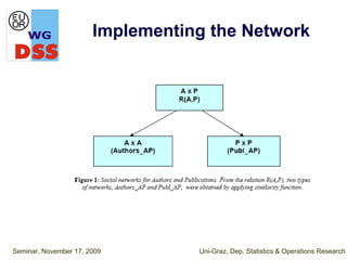 Implementing the Network




Seminar, November 17, 2009        Uni-Graz, Dep. Statistics & Operations Research
 