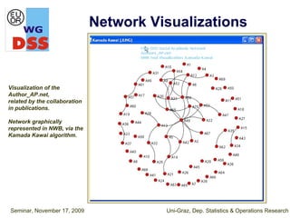 Network Visualizations



Visualization of the
Author_AP.net,
related by the collaboration
in publications.

Network graphically
represented in NWB, via the
Kamada Kawai algorithm.




Seminar, November 17, 2009               Uni-Graz, Dep. Statistics & Operations Research
 