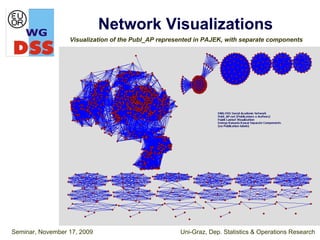 Network Visualizations
                  Visualization of the Publ_AP represented in PAJEK, with separate components




Seminar, November 17, 2009                           Uni-Graz, Dep. Statistics & Operations Research
 