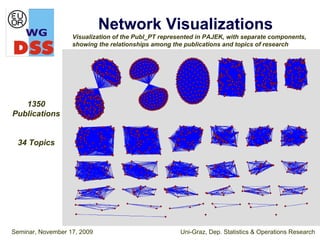 Network Visualizations
                   Visualization of the Publ_PT represented in PAJEK, with separate components,
                   showing the relationships among the publications and topics of research




   1350
Publications


 34 Topics




Seminar, November 17, 2009                            Uni-Graz, Dep. Statistics & Operations Research
 