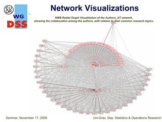 Network Visualizations
                                 NWB Radial Graph Visualization of the Authors_AT network,
                 showing the collaboration among the authors, with relation to their common research topics.




Seminar, November 17, 2009                                   Uni-Graz, Dep. Statistics & Operations Research
 