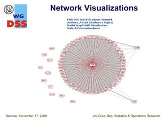 Network Visualizations




Seminar, November 17, 2009             Uni-Graz, Dep. Statistics & Operations Research
 