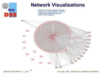 Network Visualizations




Seminar, November 17, 2009             Uni-Graz, Dep. Statistics & Operations Research
 